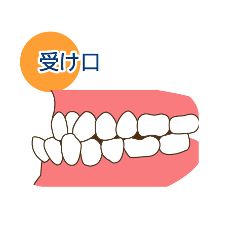 IH02