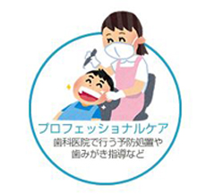 歯周病治療